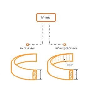 Finitura Decor Радиусный плинтус МДФ 60х16 мм (пог. м)