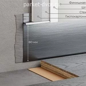 Плинтус Micro 35-59-63 Скрытый Серебро 14.5х80х2050 мм (пог. м)