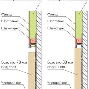 Скрытый плинтус Ликорн (C-02.2.2) под свет с вставкой под покраску (К-27.70) 13.3х105 мм (пог. м)