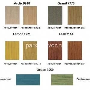 Тонирующий состав Neopur Сolor Quick 1 кг